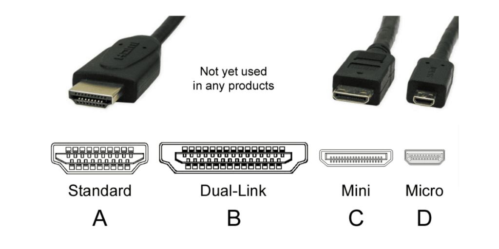 HDMI